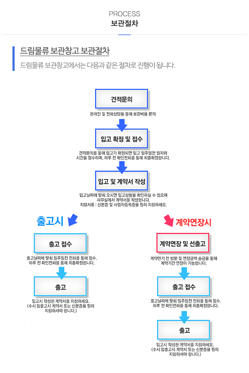 드림물류_내용